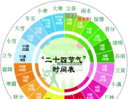 2023·大步向前 | 24节气【雨水】徒步“宿迁最美跑步线路”双塔公园