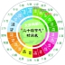 大步向前！“2023宿迁马拉松”欢乐跑提前带你踩线， 24节气【惊蛰】徒步