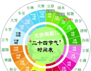 大步向前！“2023宿迁马拉松”欢乐跑提前带你踩线， 24节气【惊蛰】徒步