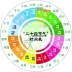 2023·大步向前 | 24节气【雨水】徒步“宿迁最美跑步线路”双塔公园