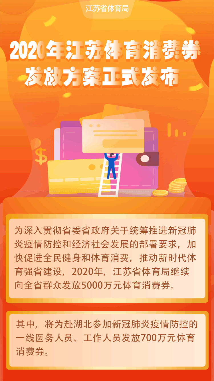 体育局发放消费券.gif