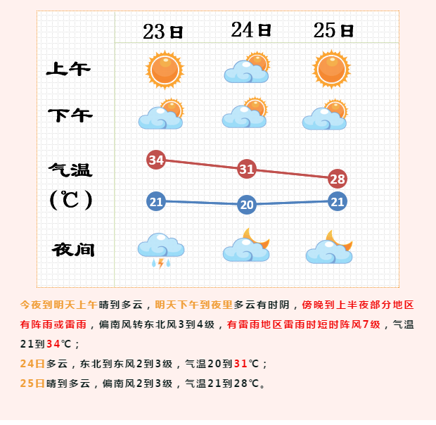 微信截图_20200522163141.png