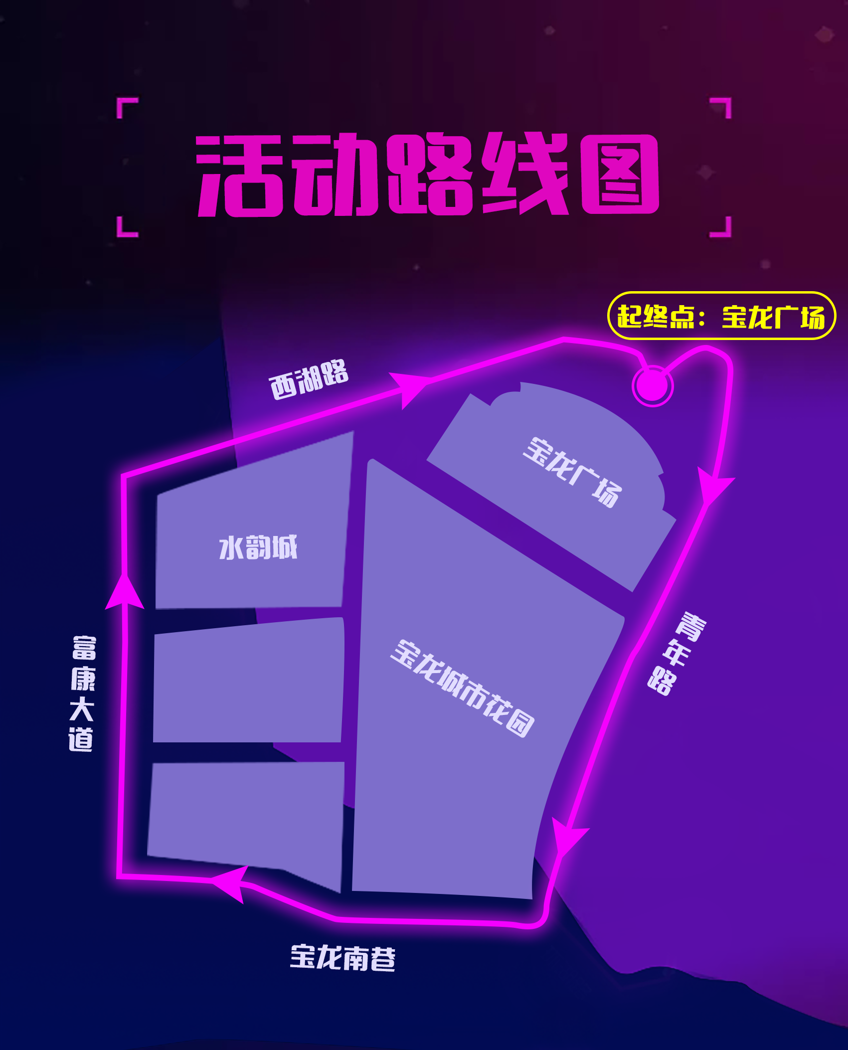 活动线路，物料.png