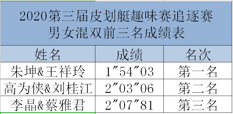 微信截图_20200809141332.png
