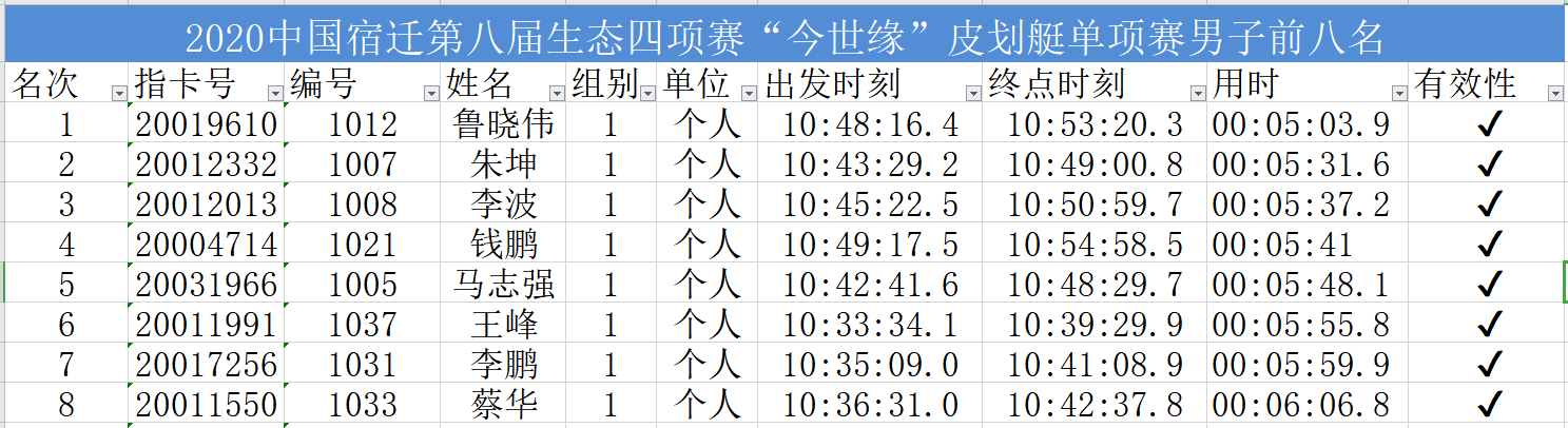 男子组.png