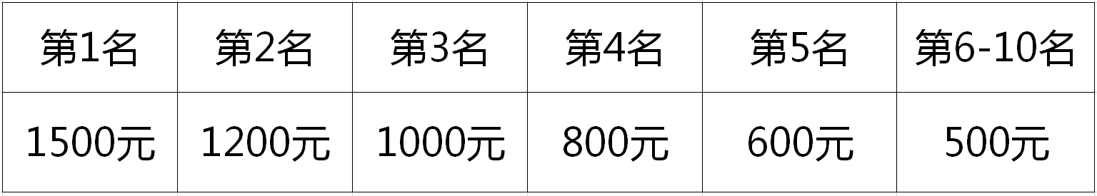 微信截图_20201210183737.png