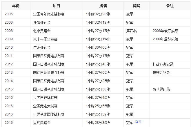 微信截图_20201217233733.png