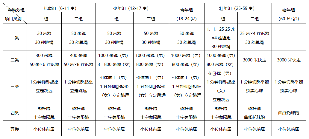 微信图片_20220228152846.png