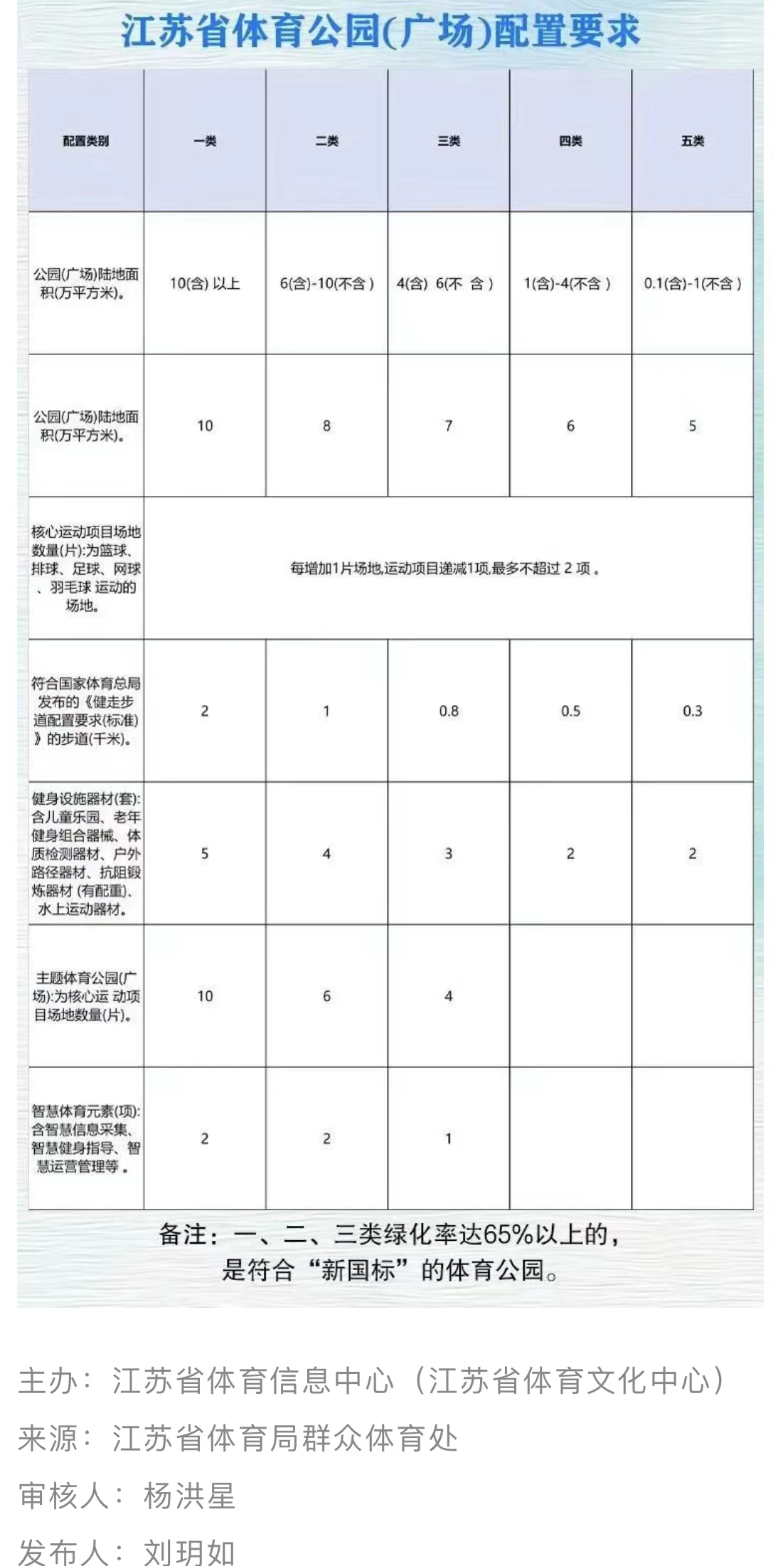 微信图片_20220507164415.jpg