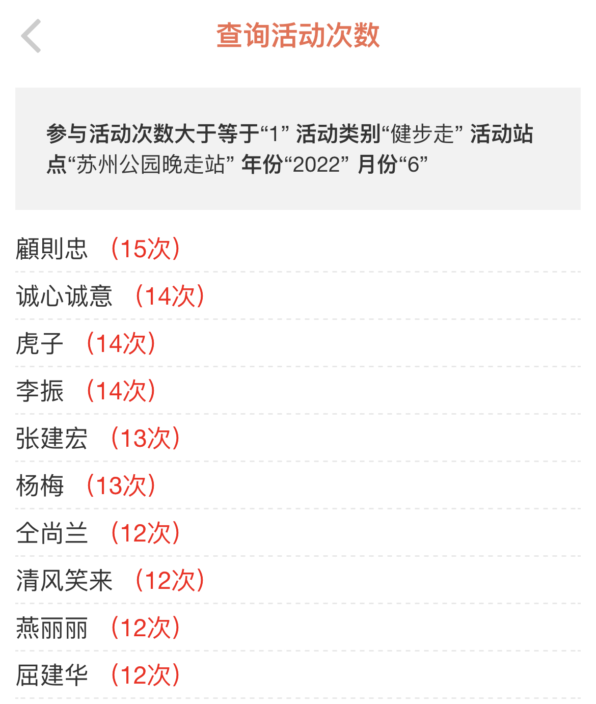 IMG_7842(20220701-111928).PNG