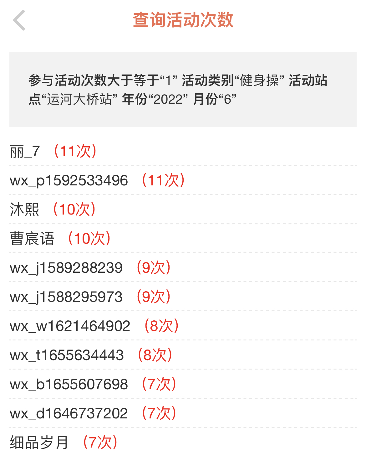 IMG_7877(20220701-133556).PNG