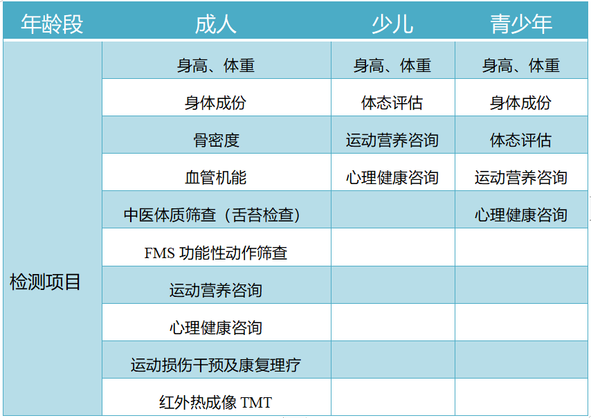 微信截图_20220727143226.png