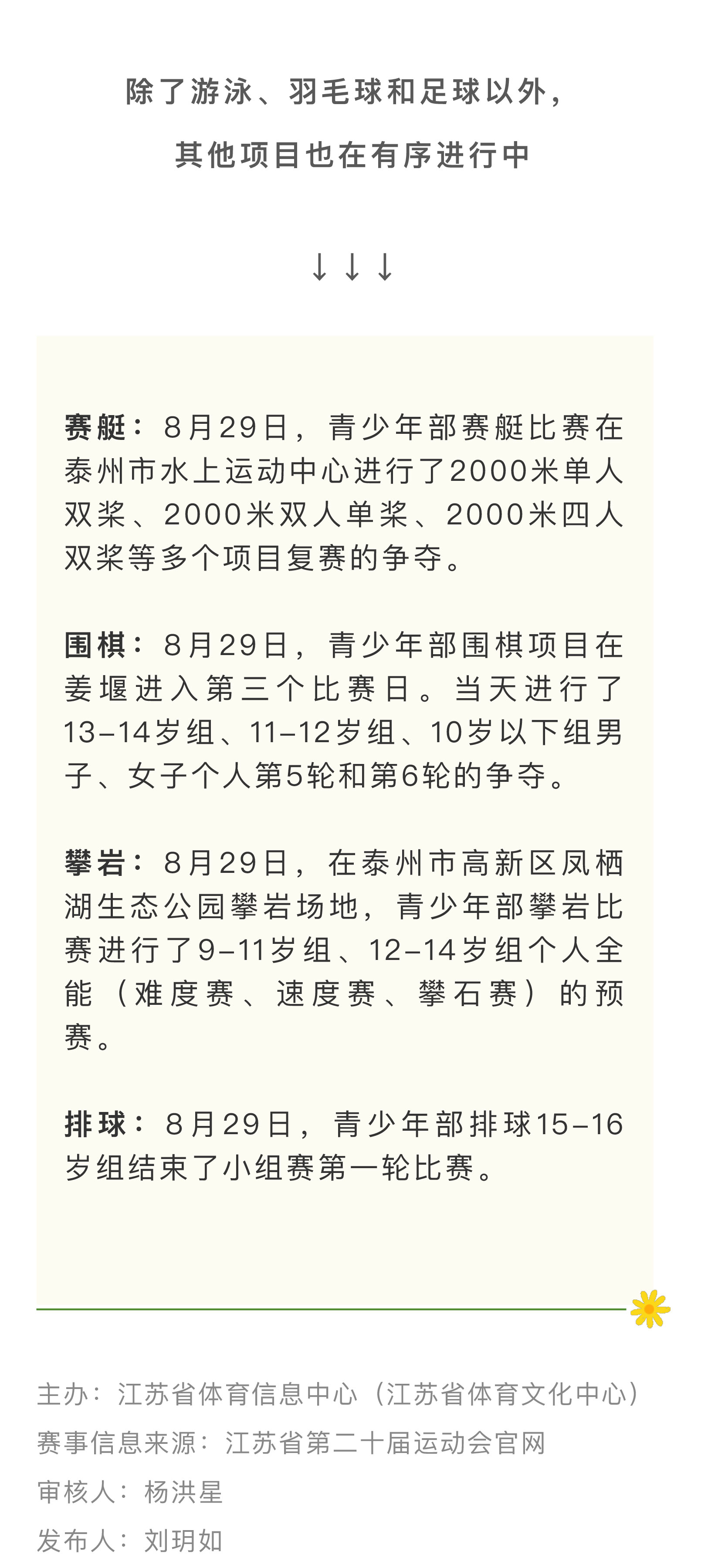 直击省运丨赛果综述·8月29日_06.jpg