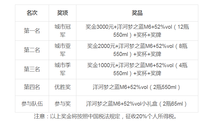微信截图_20221122145349.png