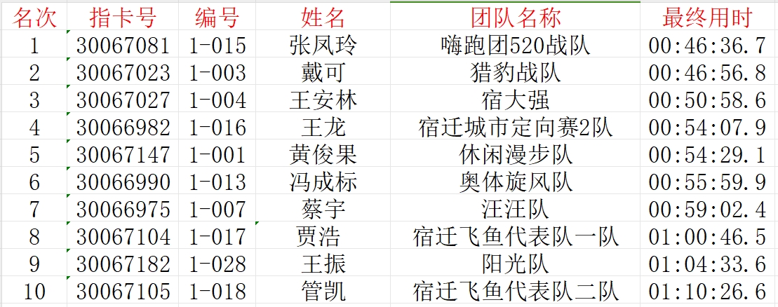 微信截图_20231122090833.png