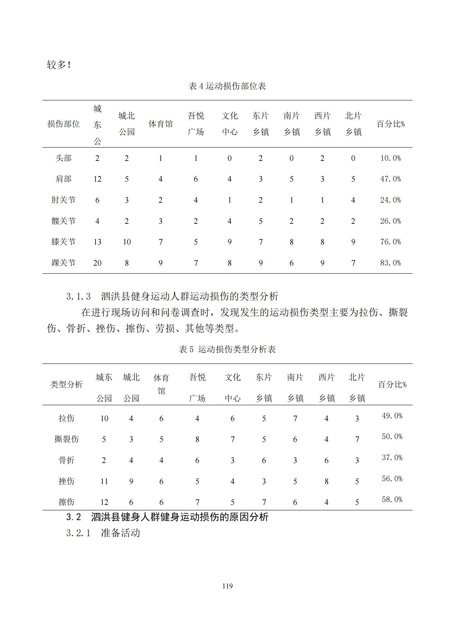 汇总_121.jpg